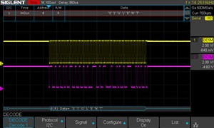 Bild: Inklusive Signal Decoder