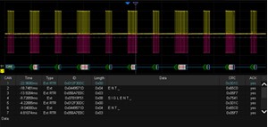 Picture: Serial bus decode