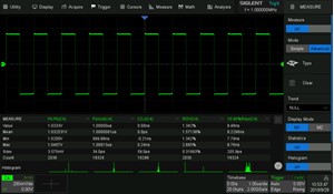 Picture: Measurement for all relevant parameters and parameter statistics