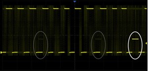 Picture: Up to 120.000 wfm/s waveform update rate