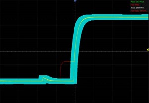 Picture: Hardware-based high speed mask test function