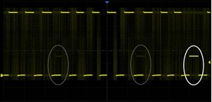 Picture: Up to 500.000 wfm/s waveform update rate