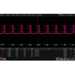 Siglent SDS7000A-CANFD Dekoder