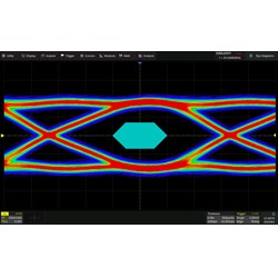 Siglent SDS7000A-EJ Eye Diagram/Jitter Analyse