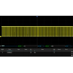 Siglent SDS6000Pro-SENT Dekoder