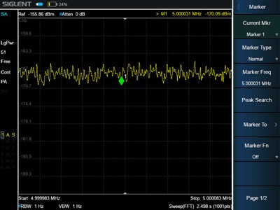 Picture: Ultra-low noise performance
