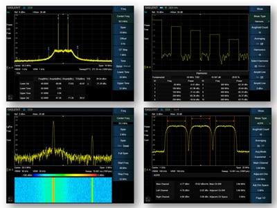 Picture: Spectrum analysis (requires AMK option)