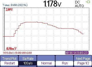 Bild: Data Logger Funktion