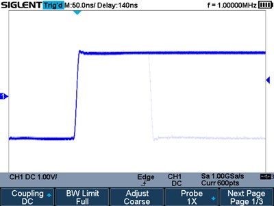 Picture: Up to 400.000 wfm/s waveform update rate