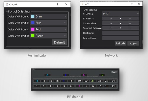 Picture: Clear display thanks to variable configuration