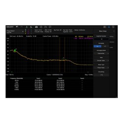 SSA5000-PU License by Siglent