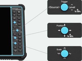 Picture: Integrated Control Panel