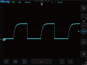 Picture: Waveform capture rate