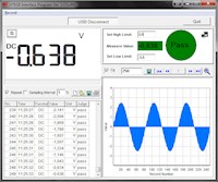 Picture: USB Measurement Possibilities