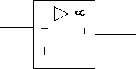 Operationsverstärker Schaltzeichen