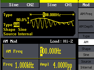 AM Modulation