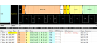 CAN Decoding