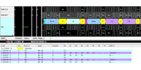 I²C Decoding