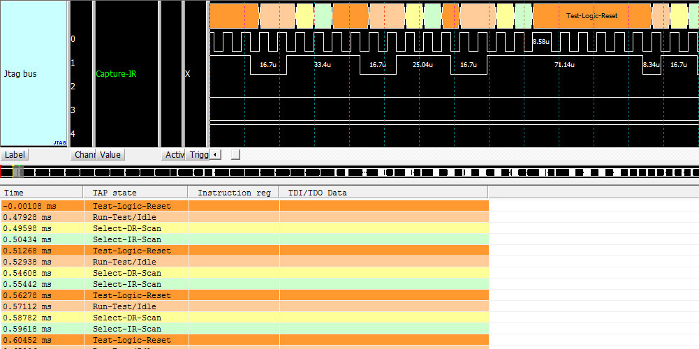 Logic Analyzer Acute TL2236B