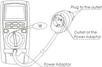 Digital Multimeter UT61B