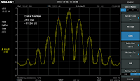 1Hz RBW