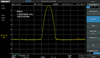 low phase noise